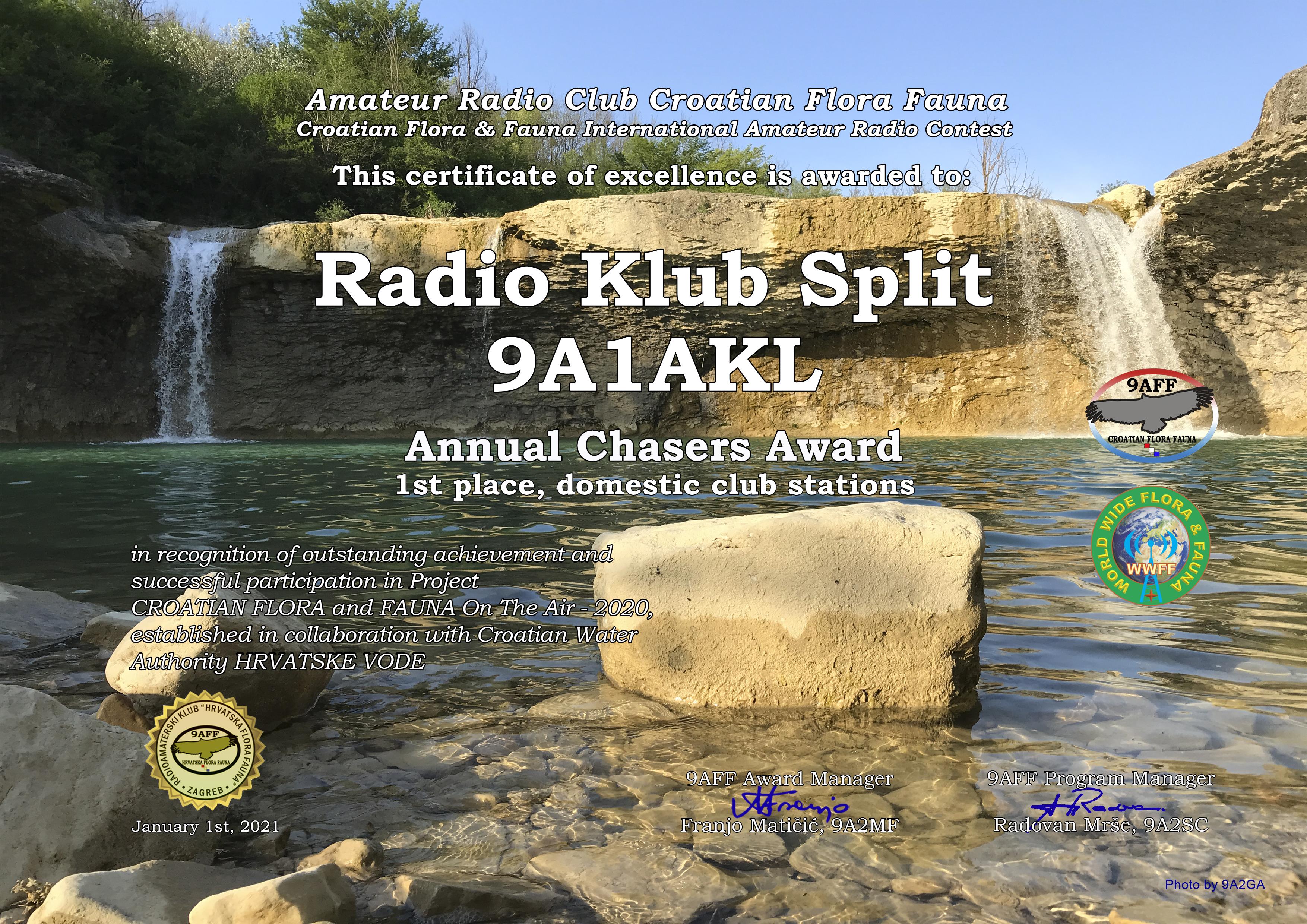 9A1AKL Annual Chasers 9AFF Award 2020.jpg